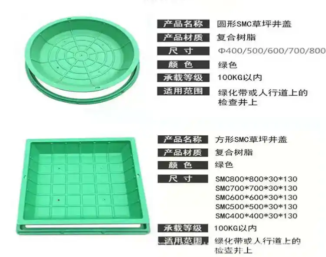 崇仁树脂复合种植井盖展示